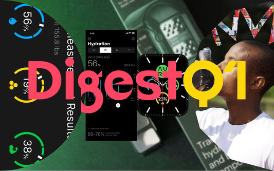 Watch Faces, Fresh Reviews, Super Informative Blog Posts, and more News from AURA Devices in Q1